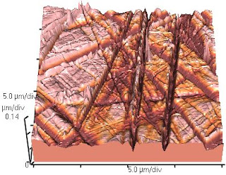  Teori Model Atom Thomson Rutherford Bohr Pintar Pelajaran Fisika Atom, Teori Model Atom Thomson Rutherford Bohr, Bilangan Kuantum, Asas Pauli, Energi Ionisasi, Afinitas Elektron, Proton, Neutron, Rumus, Contoh Soal, Jawaban, Gambar, Praktikum