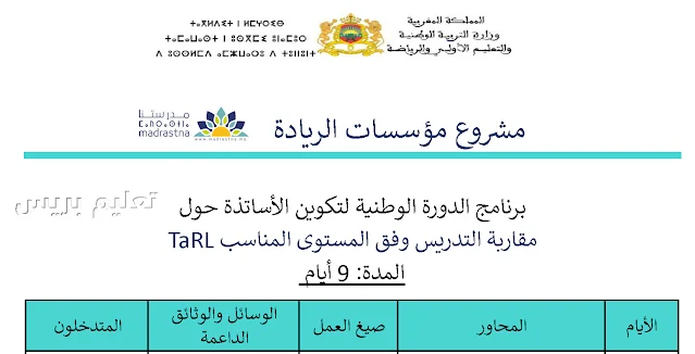 مشروع مؤسسات الريادة برنامج الدورة الوطنية لتكوين الأساتذة حول مقاربة التدريس وفق المستوى المناسبTaRL