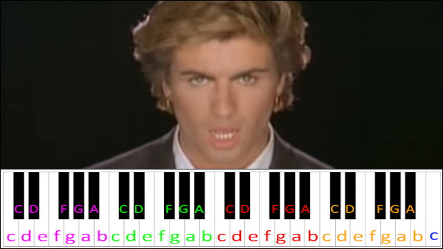 Careless Whisper by George Michael Piano / Keyboard Easy Letter Notes for Beginners