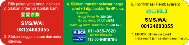 PAKET SOP DEPARTEMEN: MECHANICAL & ELECTRICAL (ME) + IT PAKET SOP DEPARTEMEN: MECHANICAL & ELECTRICAL (ME) + IT