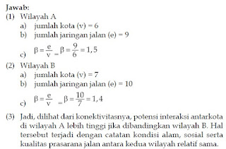 perhitungan gambar Teori Grafik