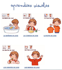 http://www.aprendicesvisuales.org/en/