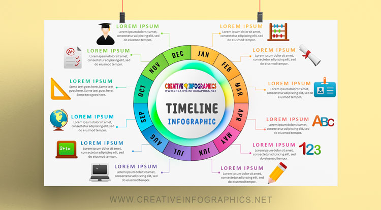 Infographic circular timeline PowerPoint template