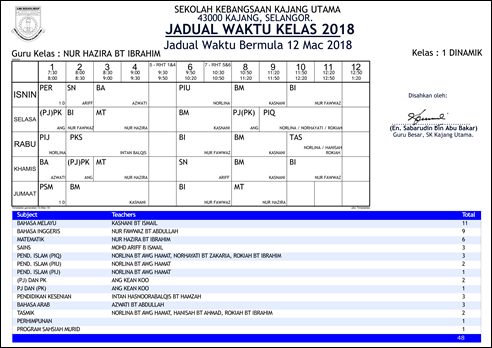 Jadual Waktu Kelas 12.3.2018_004