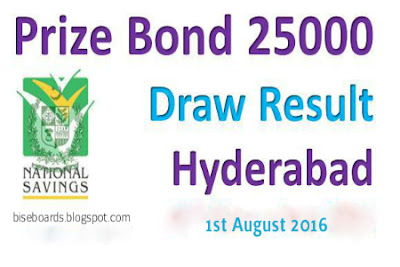 Prize Bond Draw List Rs. 25000 on 1st August 2016 in Hyderabad