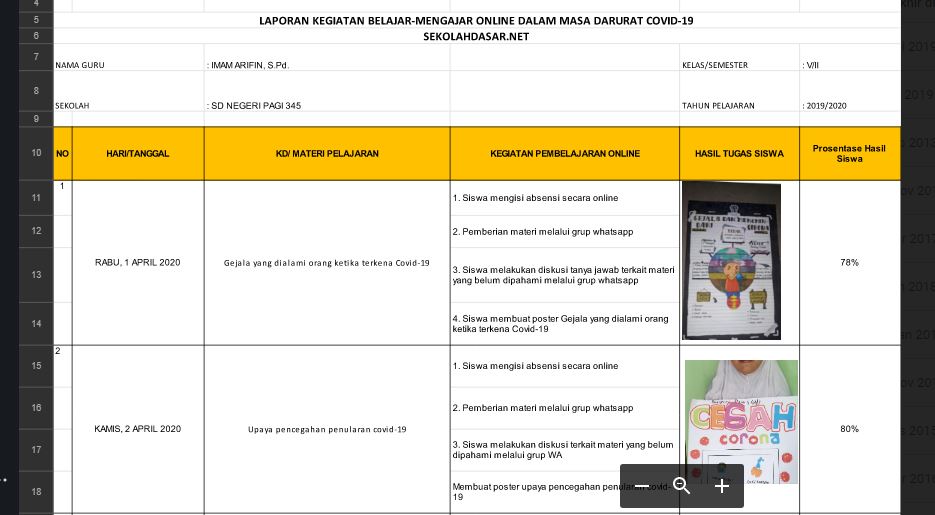 Contoh Jurnal Pembelajaran Daring 2021 - E Jurnal