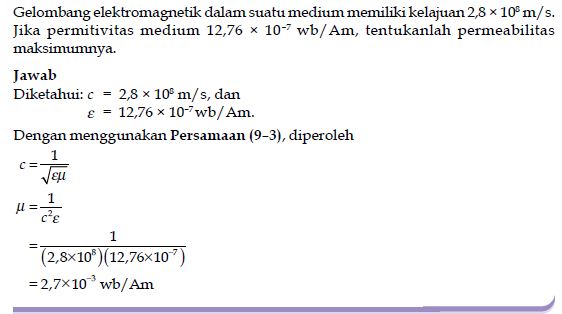 Bukti Hipotesis Maxwell, Rumus Kecepatan dan Sifat-Sifat 