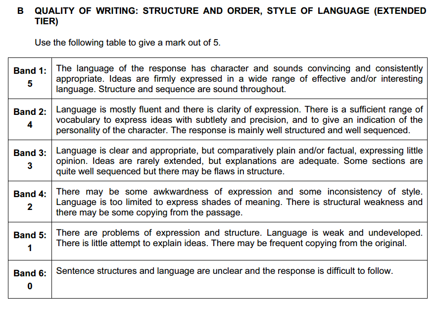 How to answer a paper 2 question. Ib English Paper 1 Example Essay Sample Essays