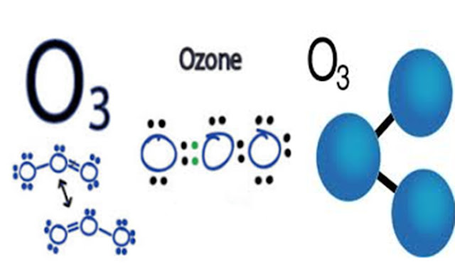 So sánh sự khử trùng của ozone với các hoá chất khử trùng khác