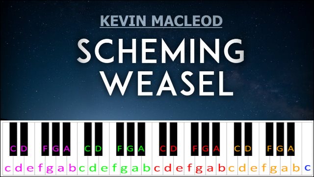 Scheming Weasel by Kevin MacLeod Piano / Keyboard Easy Letter Notes for Beginners
