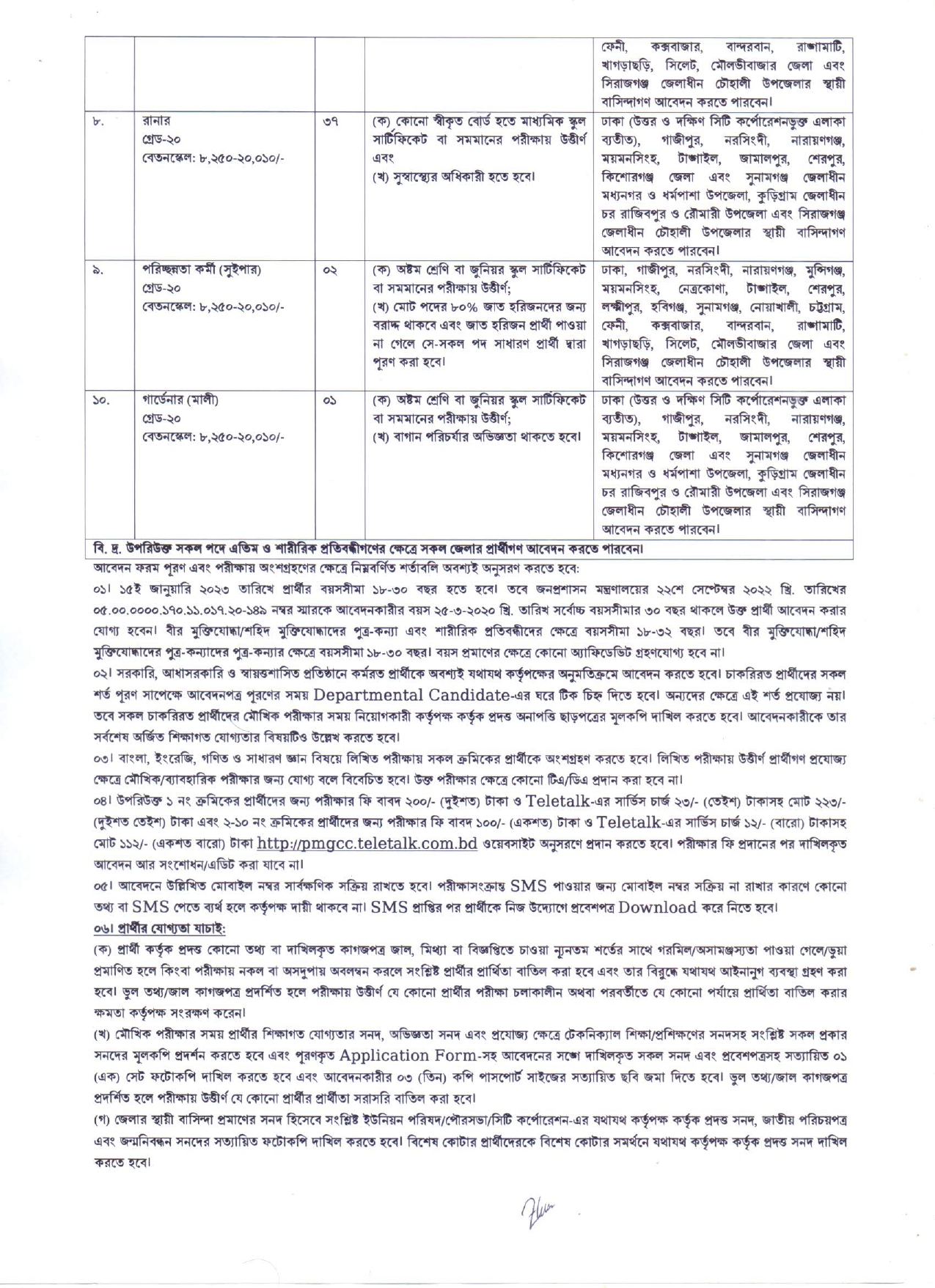Bangladesh Post Office Job Circular 2023 ডাক বিভাগ নিয়োগ বিজ্ঞপ্তি ২০২৩