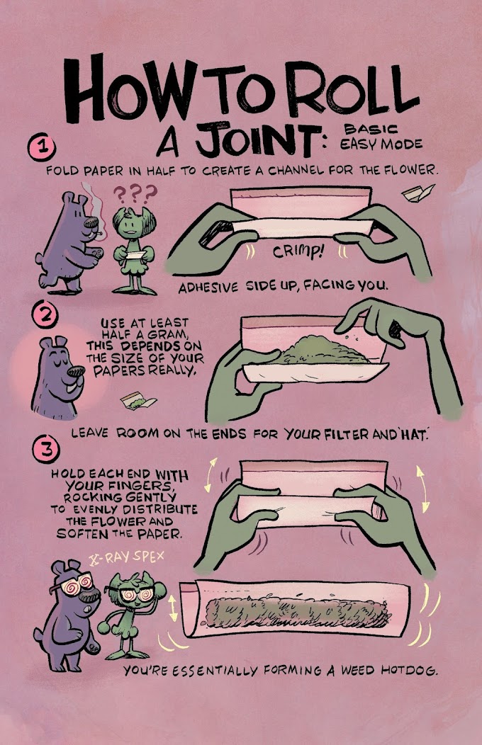Sarcastic Picture: How To Roll A Joint [Photos]