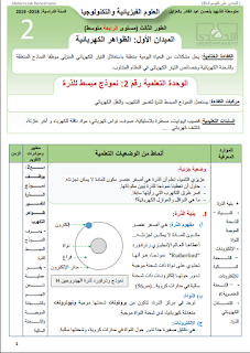 مذكرات الرابعة متوسط