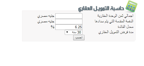 طريقة حساب القرض العقارى فى مصر 2023