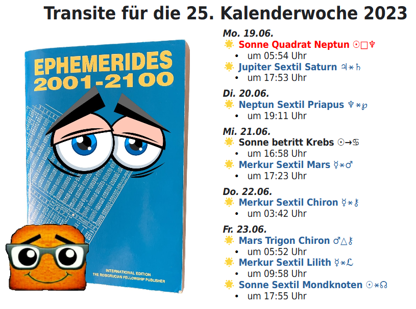 Transitaspekte für diese Kalenderwoche