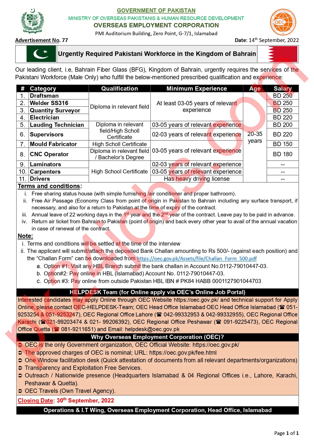 Ministry Of Overseas Jobs 2022 – Government Jobs 2022