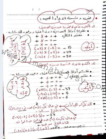 اسئلة واجوبة درس ضرب و قسمة الاعداد الصحيحة في الرياضيات للصف السابع الفصل الاول