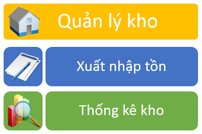 Hệ sô hàng lưu (tồn) kho