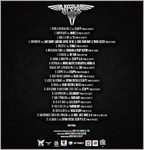 TrackList