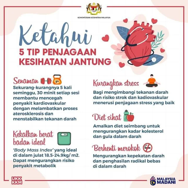 Ketahui 5 Tip Penjagaan Kesihatan Jantung