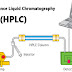 High Performance Liquid Chromatography (HPLC)