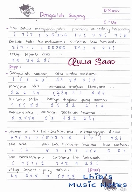 Not Angka Lagu D’Masiv - Dengarlah Sayang