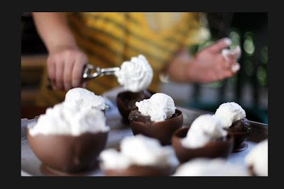 How to Make a Chocolate Ice Cream Cup Using Balloons Seen On www.coolpicturegallery.us