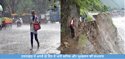  उत्तराखंड में अगले दो दिन में भारी बारिश और भूस्खलन की संभावना, मौसम विभाग ने 9 जिलों में जारी किया ऑरेंज अलर्ट