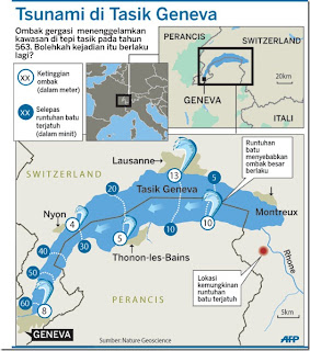 Tsunami pernah berlaku di Tasik Geneva