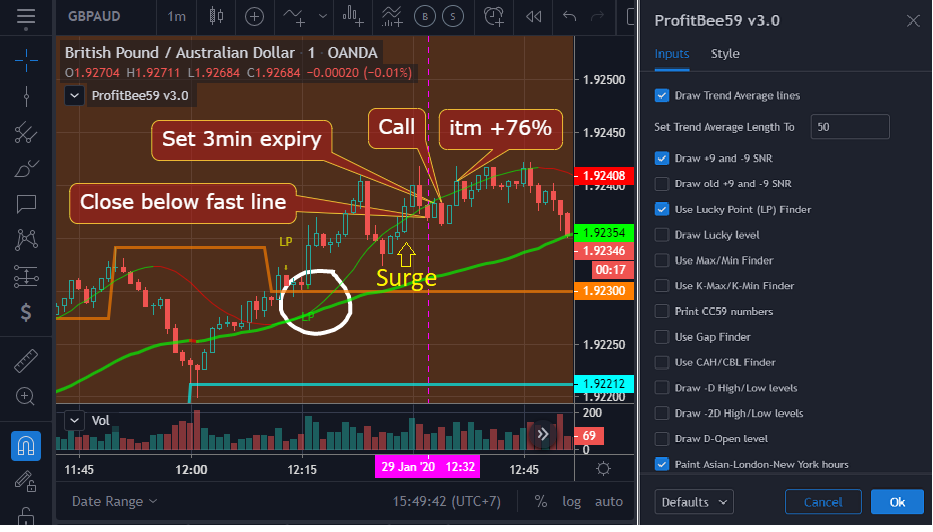 binary option trading in rupees