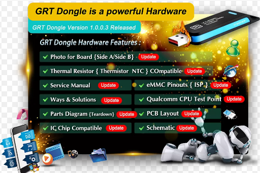 GRT Dongle hardware tool  latest version Crack Tool 2019