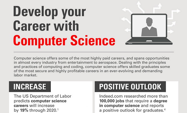 Image: Develope your Career with Computer Science #infographic