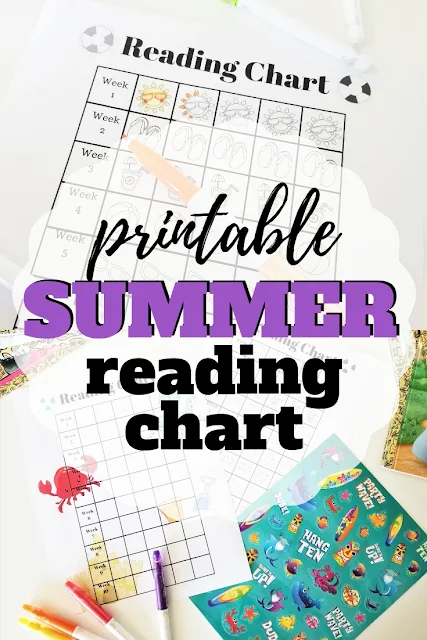 Free summer reading chart printable to track all the books they've read and keep them reading during the summer months.