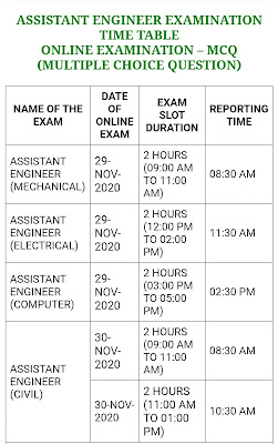 TNCSC AE HALL TICKET 2020