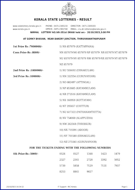 nr-351-live-nirmal-lottery-result-today-kerala-lotteries-results-20-10-2023-keralalotteryresults.in_page-0001