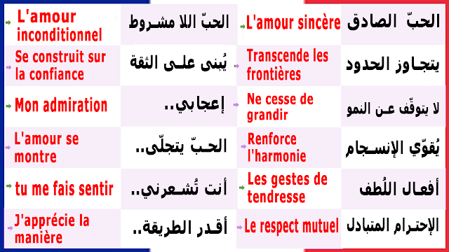 أهم جمل الحب والإحترام بالفرنسية جمل رائعة بالنطق مع الاستاذ + للتحميل PDF الجزء1 L'amour