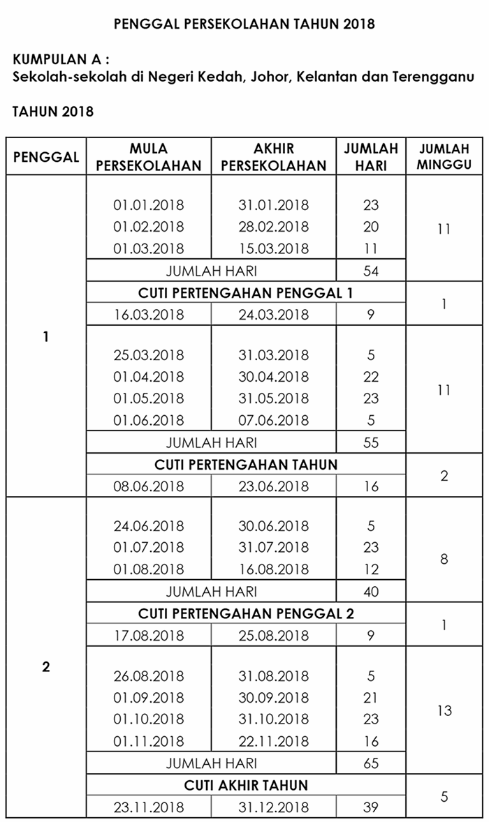 Takwim Kalendar Penggal Persekolahan 2018