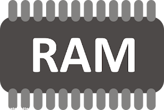 What is RAM?