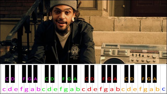 Stereo Hearts by Gym Class Heroes ft. Adam Levine Piano / Keyboard Easy Letter Notes for Beginners