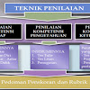 Pengertian dan Teknik atau Cara Penilaian Diri (self assessment) Kurikulum 2013