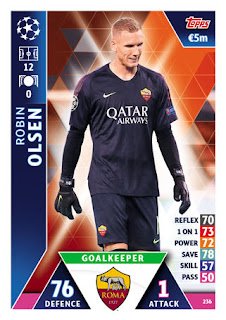 Match Attax UEFA Champions League 2018 2019 AS Roma Set