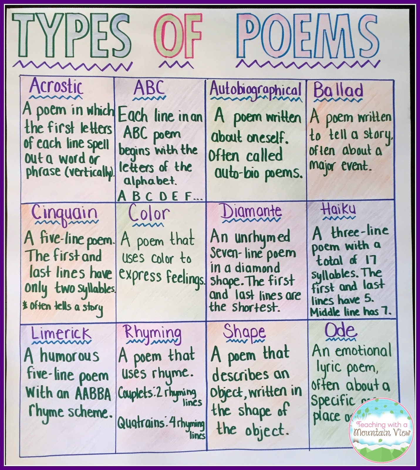 Types Of Poetry For Kids 2