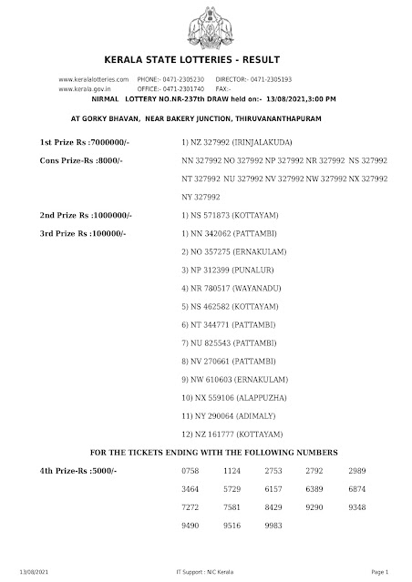 nirmal-kerala-lottery-result-nr-237-today-13-08-2021-keralalotteryresults.in_page-0001