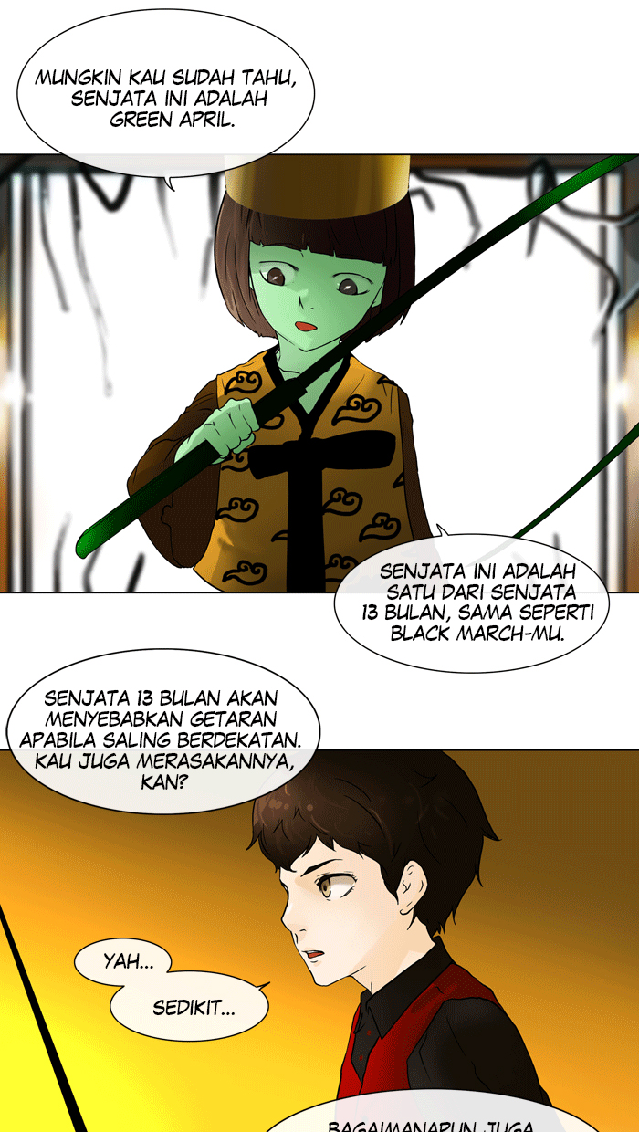 Tower of God Bahasa indonesia Chapter 19