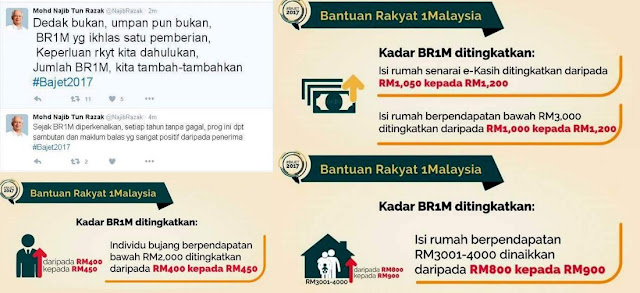 Panduan Permohonan Baru & Kemaskini BR1M 2017 - BMBlogr