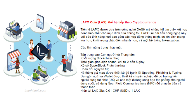 LAX Token là gì