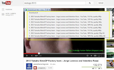 Cara Mendownload Video full di YOUTOBE lengkap 