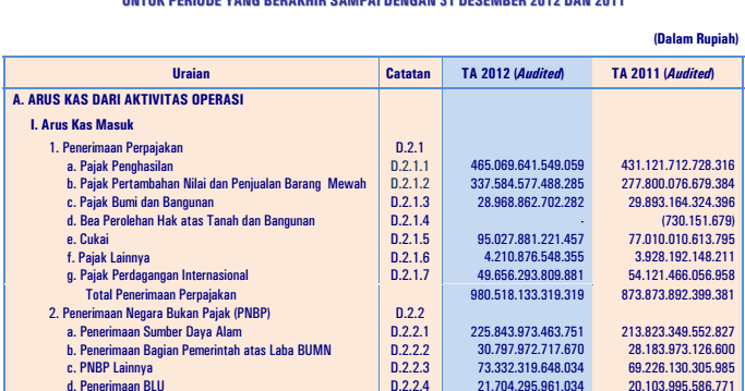 Contoh Kata Pengantar Jurnal Ekonomi - Lowongan Kerja Terbaru