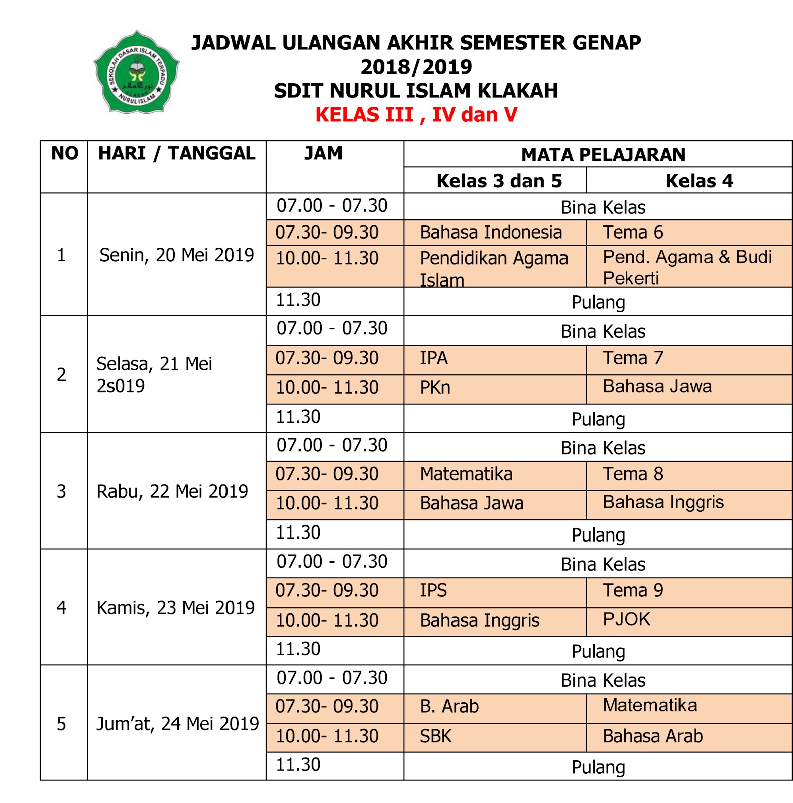 Mohon segera melunasi paling akhir Jumat 17 Mei 2019 karena sebagai persyaratan mengikuti UAS Semester Genap 2018 2019