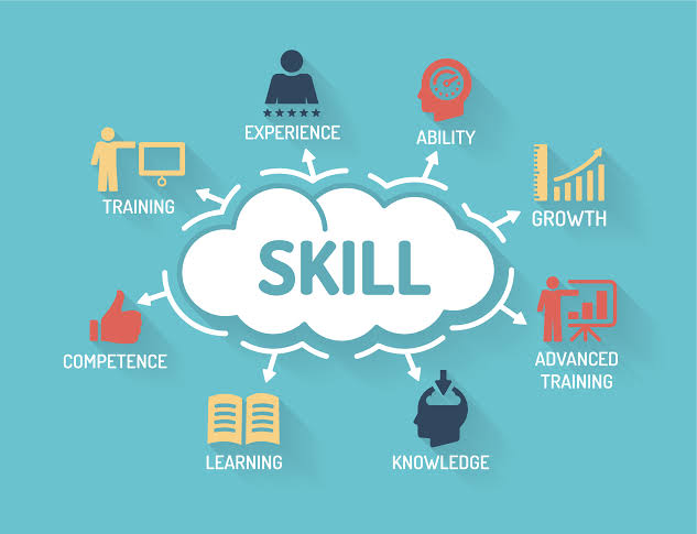 Introduction to a Relevant skills: And the Type of Skill you should Learn.